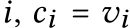  i, ci = vi