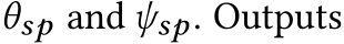  θsp and ψsp. Outputs