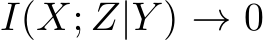  I(X; Z|Y ) → 0