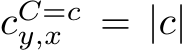  cC=cy,x = |c|