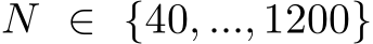 N ∈ {40, ..., 1200}