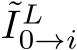 ˜IL0→i