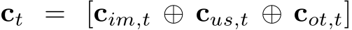  ct = [cim,t ⊕ cus,t ⊕ cot,t]