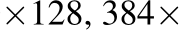 ×128, 384×