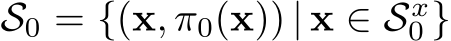  S0 = {(x, π0(x)) | x ∈ Sx0 }