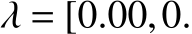 λ = [0.00,0.