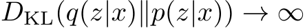 DKL(q(z|x)∥p(z|x)) → ∞