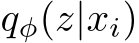  qφ(z|xi)