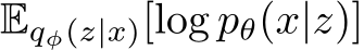  Eqφ(z|x)[log pθ(x|z)]