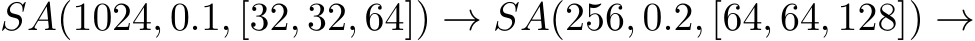 SA(1024, 0.1, [32, 32, 64]) → SA(256, 0.2, [64, 64, 128]) →