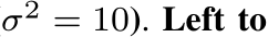 σ2 = 10). Left to