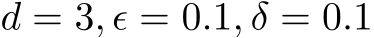  d = 3, ǫ = 0.1, δ = 0.1