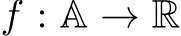  f : A → R