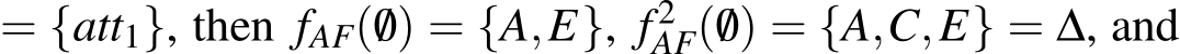  = {att1}, then fAF(/0) = {A,E}, f 2AF(/0) = {A,C,E} = ∆, and