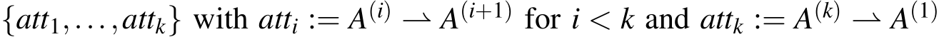 {att1,...,attk} with atti := A(i) ⇀ A(i+1) for i < k and attk := A(k) ⇀ A(1)