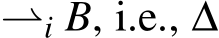  ⇀i B, i.e., ∆