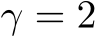  γ = 2