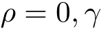 ρ = 0, γ ̸