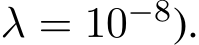 λ = 10−8).