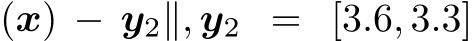 (x) − y2∥, y2 = [3.6, 3.3]