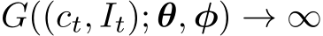  G((ct, It); θ, φ) → ∞