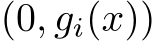 (0, gi(x))