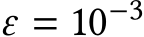  ε = 10−3