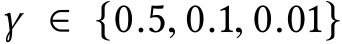  γ ∈ {0.5, 0.1, 0.01}