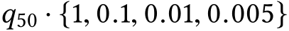 q50 · {1, 0.1, 0.01, 0.005}