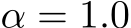  α = 1.0