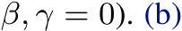 β, γ = 0). (b)