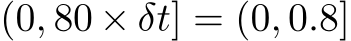  (0, 80 × δt] = (0, 0.8]