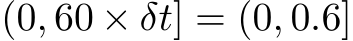  (0, 60 × δt] = (0, 0.6]