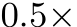  0.5×