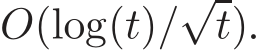 O(log(t)/√t).