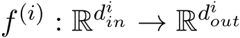  f(i) : Rdiin → Rdiout