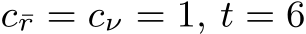  c¯r = cν = 1, t = 6