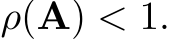  ρ(A) < 1.