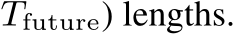 Tfuture) lengths.