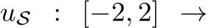  uS : [−2, 2] →