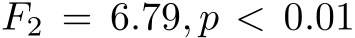 F2 = 6.79, p < 0.01