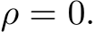 ρ = 0.