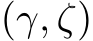  (γ, ζ)