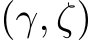  (γ, ζ)