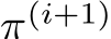  π(i+1)