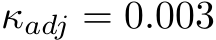  κadj = 0.003