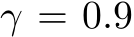  γ = 0.9