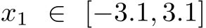  x1 ∈ [−3.1, 3.1]