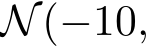  N(−10,