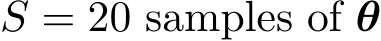 S = 20 samples of θ